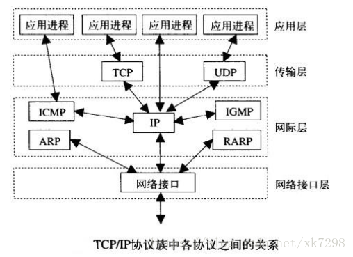 这里写图片描述